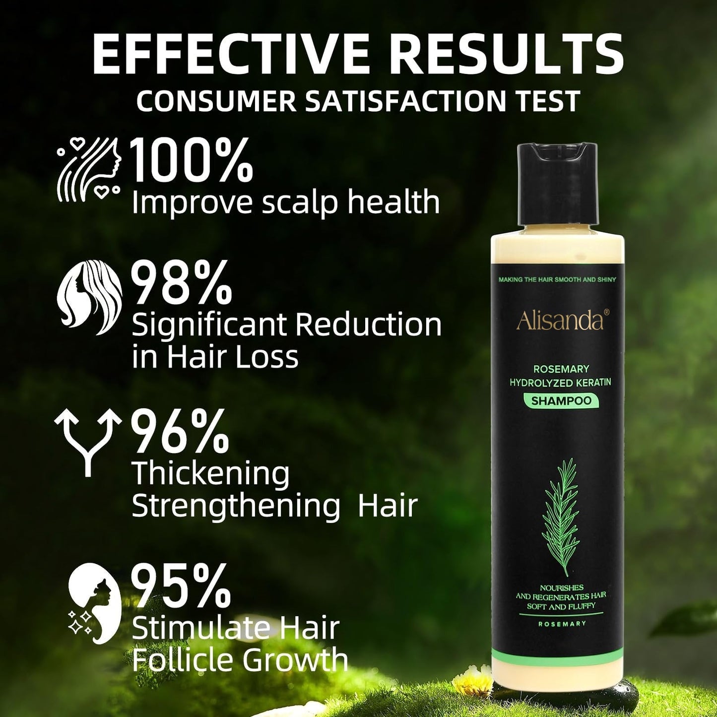 Buy 1 Get 1 FREE 🎁-Rosemary Shampoo | Hair Growth & Anti-Dandruff Scalp Treatment