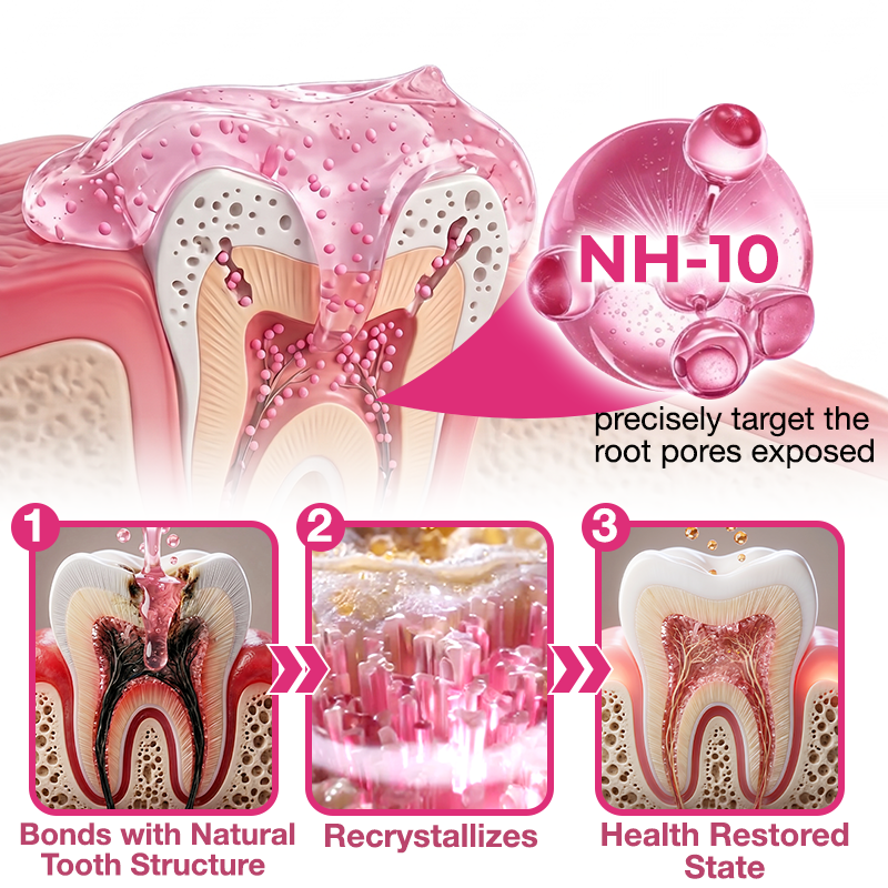 Thismile NH-10 Toothpaste Serum for Enamel and Gum Care – Advanced Therapy
