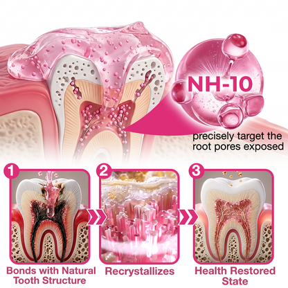 Thismile NH-10 Toothpaste Serum for Enamel and Gum Care – Advanced Therapy
