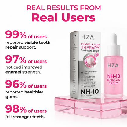 Thismile NH-10 Toothpaste Serum for Enamel and Gum Care – Advanced Therapy