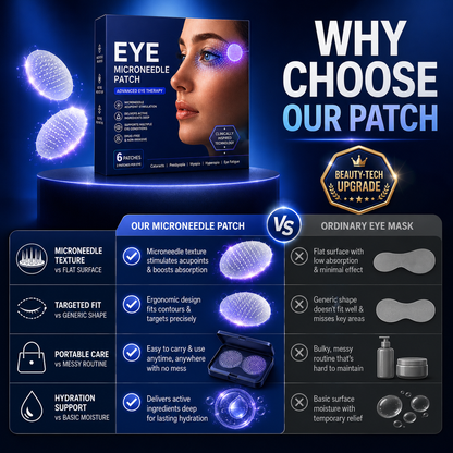 👍 BUY 1 GET 1 FREE-Transdermal Vision-Repair Eye Microneedle Patch