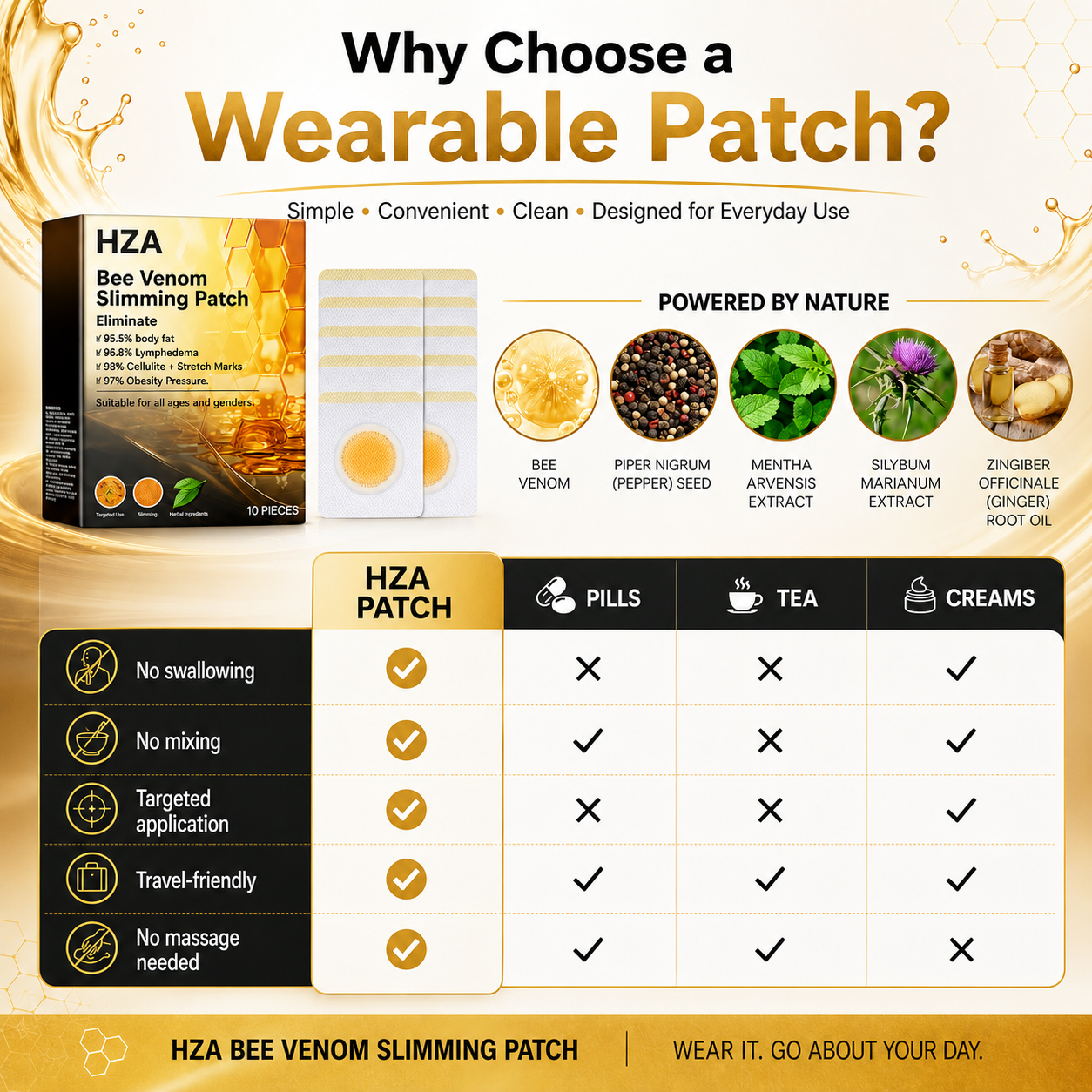 🎉Buy 1 Get 1 Free-Bee Venom Slimming Patch
