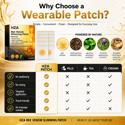 🎉Buy 1 Get 1 Free-Bee Venom Slimming Patch