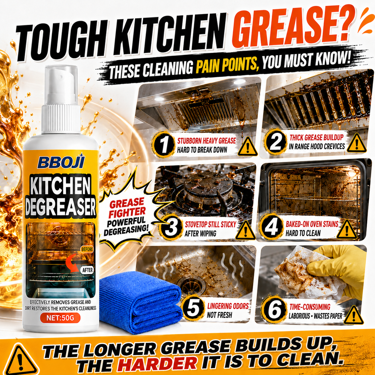 BUY 1, GET 1 FREE 🔥 BBOJI Kitchen Degreaser | Spray, Wait & Wipe Away Tough Grease ✨ Perfect for Range Hoods, Stovetops & Ovens