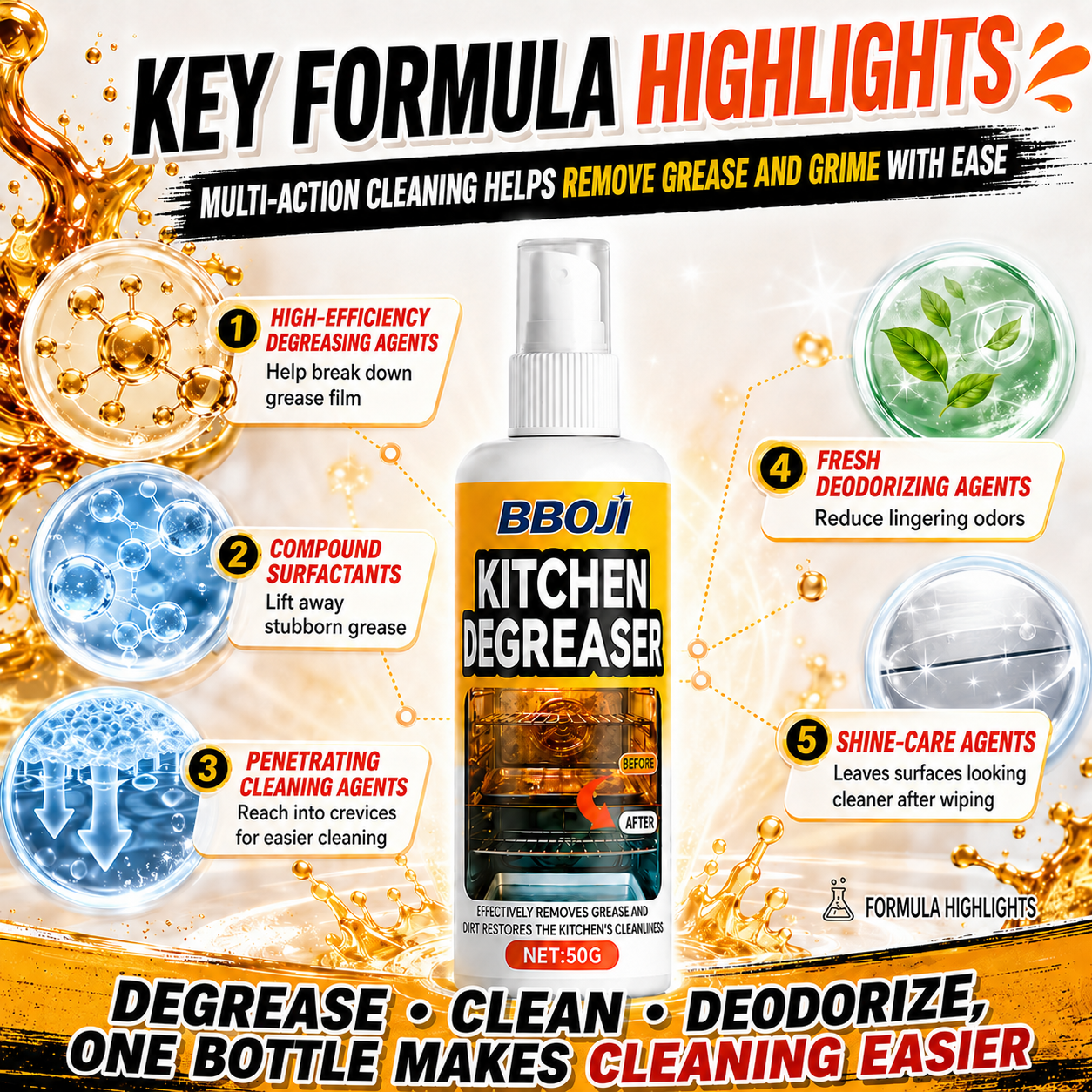 BUY 1, GET 1 FREE 🔥 BBOJI Kitchen Degreaser | Spray, Wait & Wipe Away Tough Grease ✨ Perfect for Range Hoods, Stovetops & Ovens