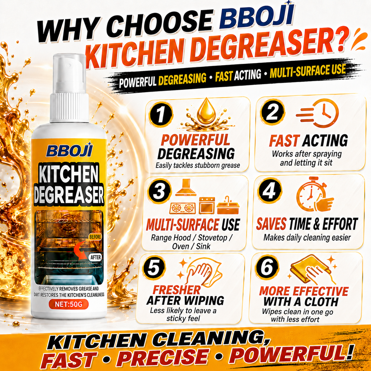 BUY 1, GET 1 FREE 🔥 BBOJI Kitchen Degreaser | Spray, Wait & Wipe Away Tough Grease ✨ Perfect for Range Hoods, Stovetops & Ovens