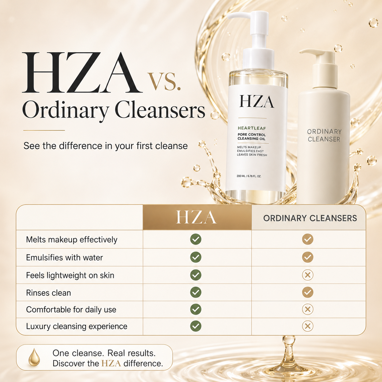 🎁 BUY 1, GET 1 FREE — HZA Purifying Cleansing Oil