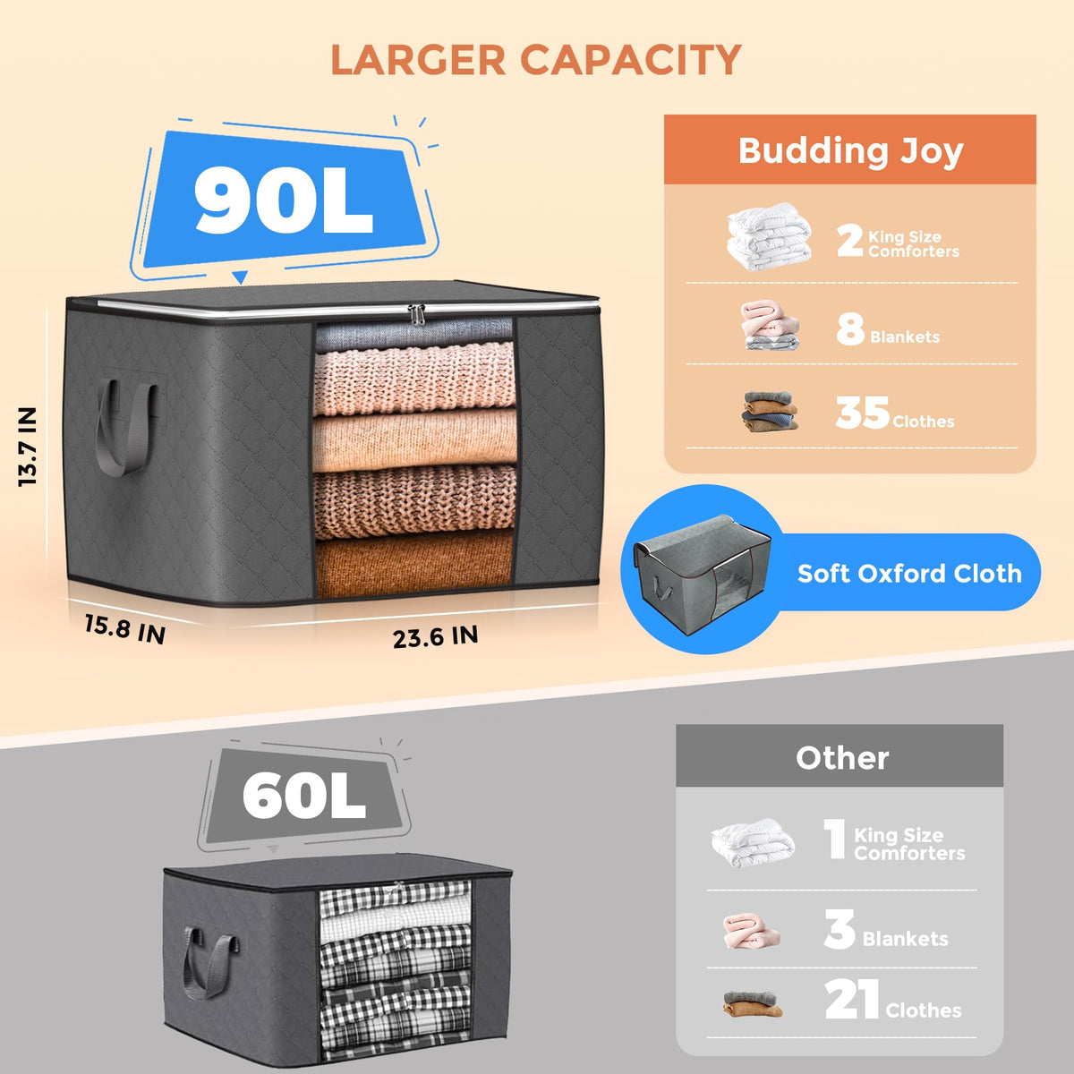 6Pcs 90L Large Storage Bags